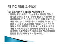 재무설계의 개념 및 필요성 - 정의, 필요성, 과정    -8