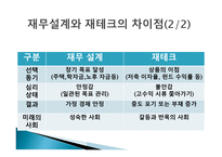재무설계의 개념 및 필요성 - 정의, 필요성, 과정    -12