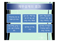 재무설계의 개념 및 필요성 성공 사 례 -5