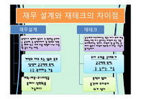 재무설계의 개념 및 필요성 성공 사 례 -6