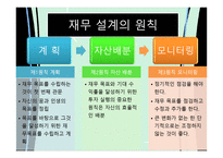재무설계의 개념 및 필요성 성공 사 례 -7