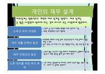 재무설계의 개념 및 필요성 성공 사 례 -8