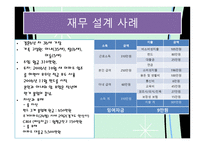 재무설계의 개념 및 필요성 성공 사 례 -13