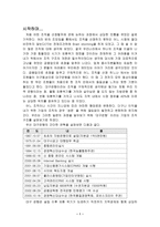 대구 은행 소개 - 설립과 배경, -1