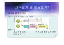 재무 설계 및 성공 사례 - 단계, 변화, 현황 -6