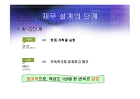 재무 설계 및 성공 사례 - 단계, 변화, 현황 -10