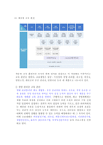 교보생명의 교육전략 - 교보인의 인재상, 인재개발원 소개, 사이버학습센터 소개, 교육훈련, 교육훈련의 평가 -12