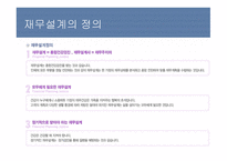 재무설계 개념 및 필요성 , -3