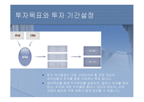 재무설계 개념 및 필요성 , -7