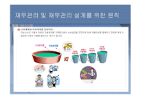 재무설계 개념 및 필요성 , -11