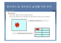 재무설계 개념 및 필요성 , -12