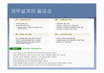 재무설계 개념 및 필요성 , -16