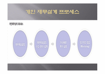 재무설계 - 재무설계의 정의, 재무설계의 필요성, 재무설계와 재테크의 차이점 -7