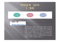 재무설계 - 재무설계의 정의, 재무설계의 필요성, 재무설계와 재테크의 차이점 -13