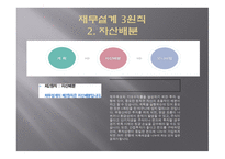 재무설계 - 재무설계의 정의, 재무설계의 필요성, 재무설계와 재테크의 차이점 -14