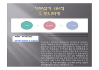 재무설계 - 재무설계의 정의, 재무설계의 필요성, 재무설계와 재테크의 차이점 -15