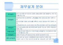 재무설계 및 성공사례 - 정의 -5