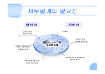재무설계 및 성공사례 - 정의 -6