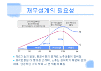 재무설계 및 성공사례 - 정의 -8