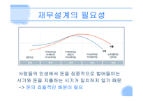 재무설계 및 성공사례 - 정의 -9