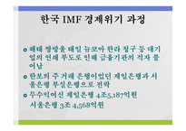 IMF 경제위기 - 원인과 과정 -6