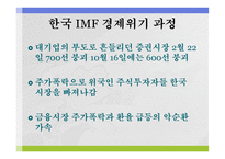 IMF 경제위기 - 원인과 과정 -7