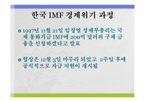 IMF 경제위기 - 원인과 과정 -8