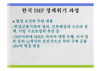 IMF 경제위기 - 원인과 과정 -9