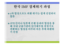 IMF 경제위기 - 원인과 과정 -11