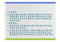 IMF 경제위기 - 원인과 과정 -15