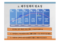 재무설계의 필요성 및 성공사례 - 재무설계란, 필요성, 대상 -4