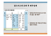 재무설계의 필요성 및 성공사례 - 재무설계란, 필요성, 대상 -16