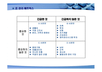 재무설계 정의, 필요성, 성공요인 -12