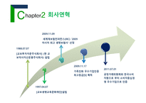 교보생명 회사소개, 보험 종류, 인사방침 -4