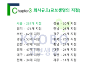 교보생명 회사소개, 보험 종류, 인사방침 -5