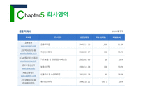 교보생명 회사소개, 보험 종류, 인사방침 -13
