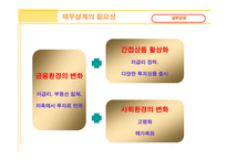 재무설계 - 효과 현황 -8