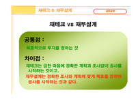 재무설계 - 효과 현황 -12