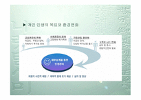 재무설계 - 정의, 필요성, 효과    -6