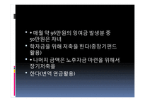 재무공학 - 재무설계의 정의, 재무설계사란, 재무설계의 효과 -19