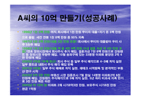 재무 설계와 성공사례 - 정의, 필요성 -19