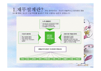 재무설계의 개념 및 성공사례 - 정의, 필요성, 시기 -3