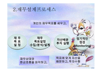 재무설계의 개념 및 성공사례 - 정의, 필요성, 시기 -4
