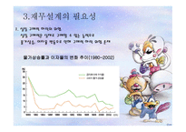 재무설계의 개념 및 성공사례 - 정의, 필요성, 시기 -5