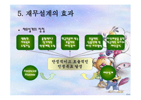 재무설계의 개념 및 성공사례 - 정의, 필요성, 시기 -9