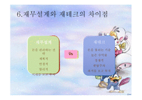 재무설계의 개념 및 성공사례 - 정의, 필요성, 시기 -11