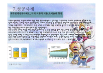 재무설계의 개념 및 성공사례 - 정의, 필요성, 시기 -14
