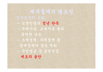 재무설계 필요성 - 효과, 사례   -9