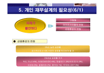 재무설계 - 정의, 과정 -9
