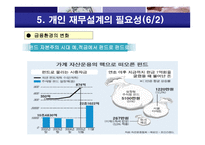 재무설계 - 정의, 과정 -10